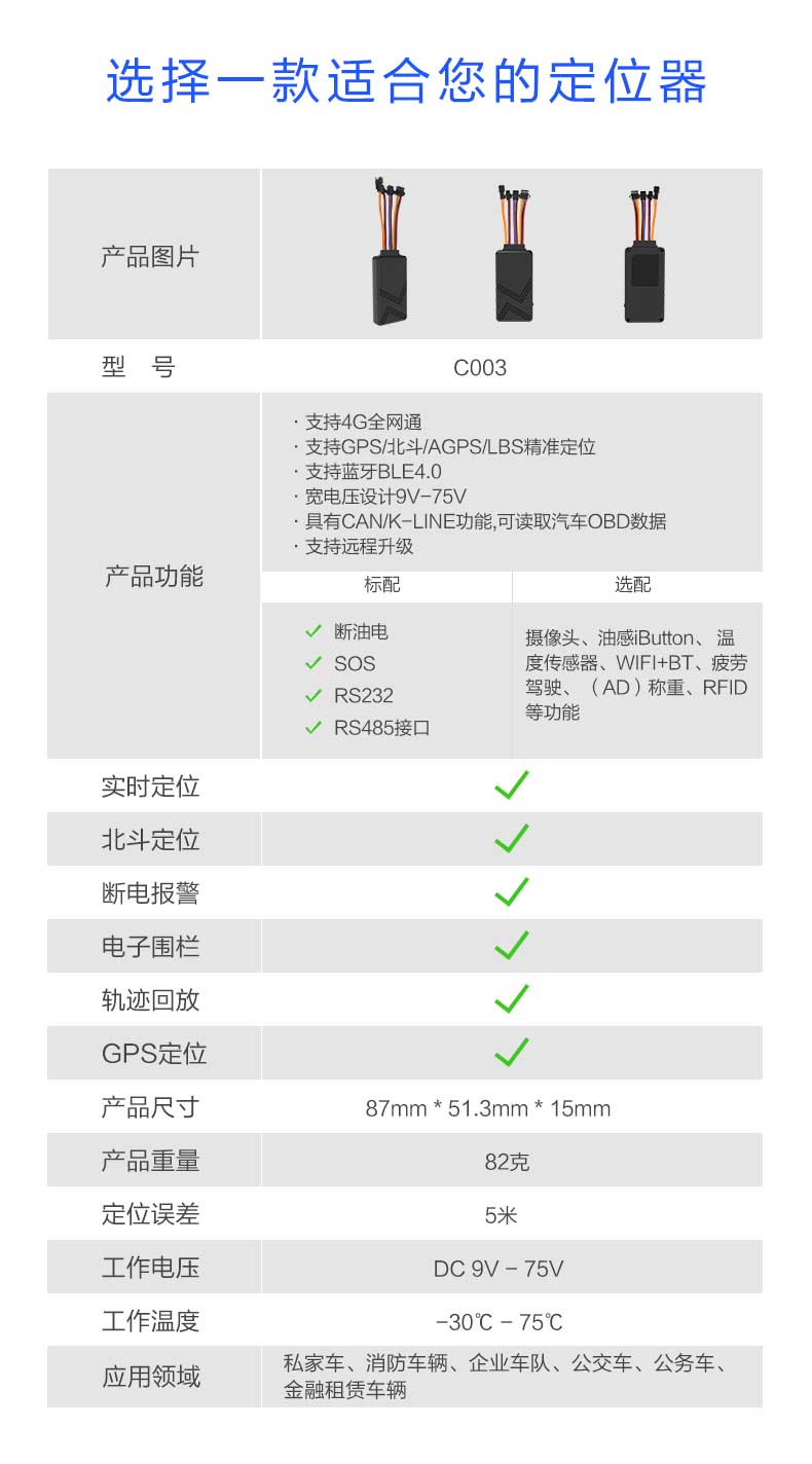 C003多功能4G远程听音SOS按钮断油电温感油感gps接线定位器