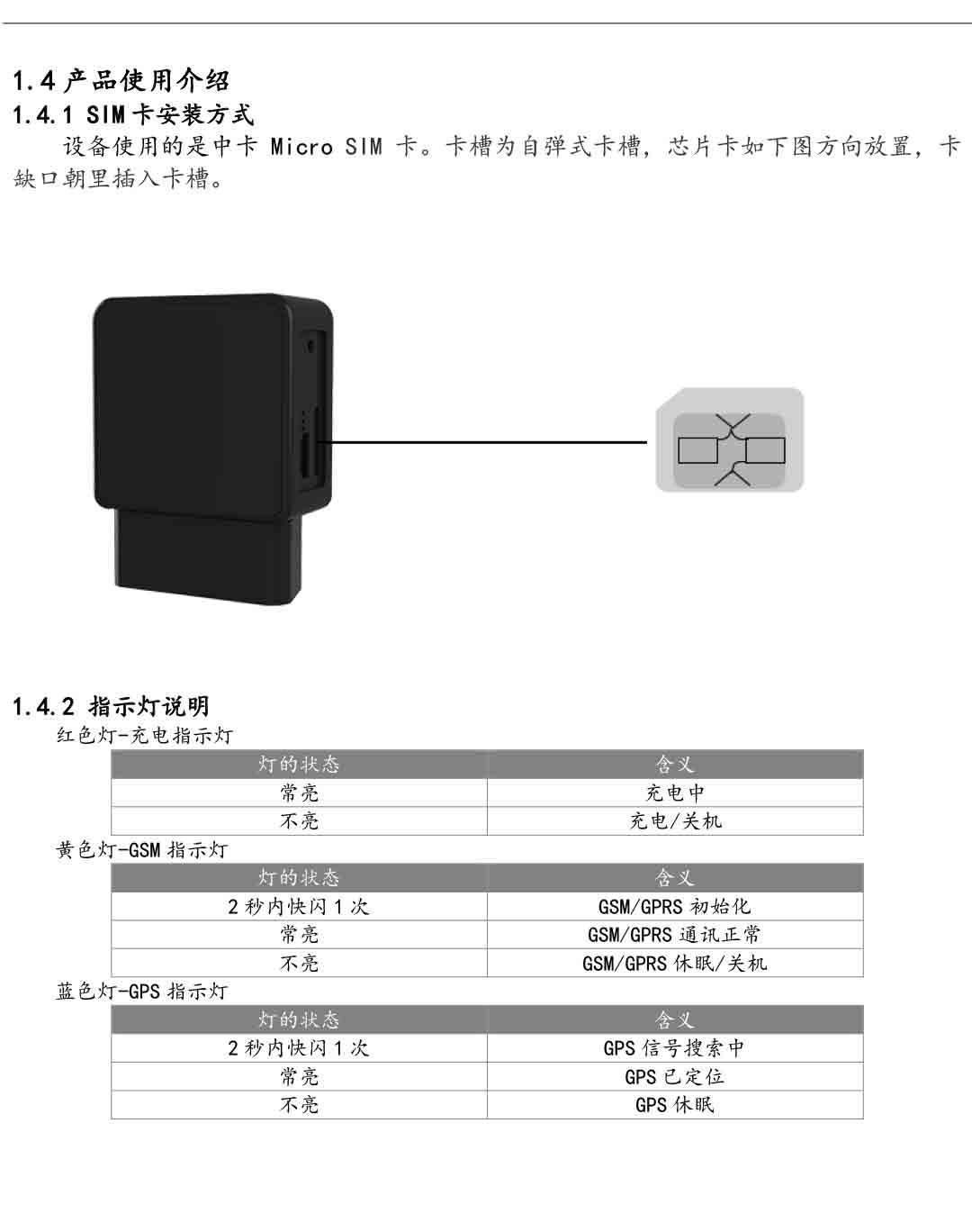 C005即插即用汽车故障诊断obd 4g gps定位器