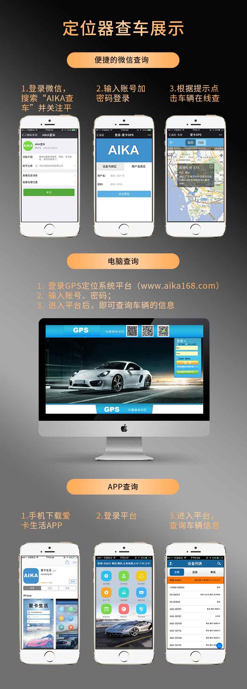 C005即插即用汽车故障诊断obd 4g gps定位器