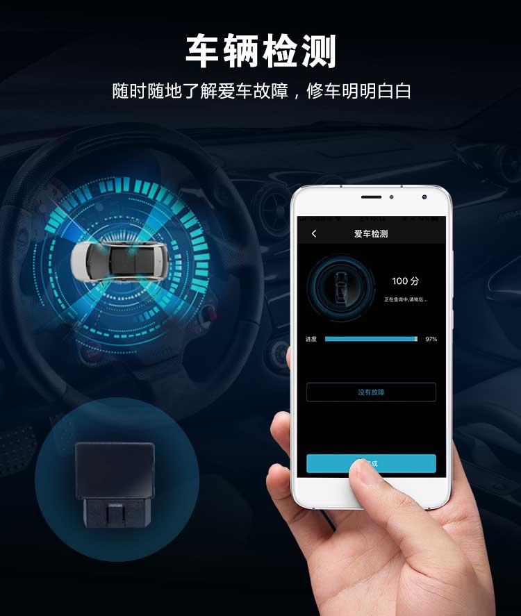 C015即插即用汽车故障诊断obd 2g gps定位器