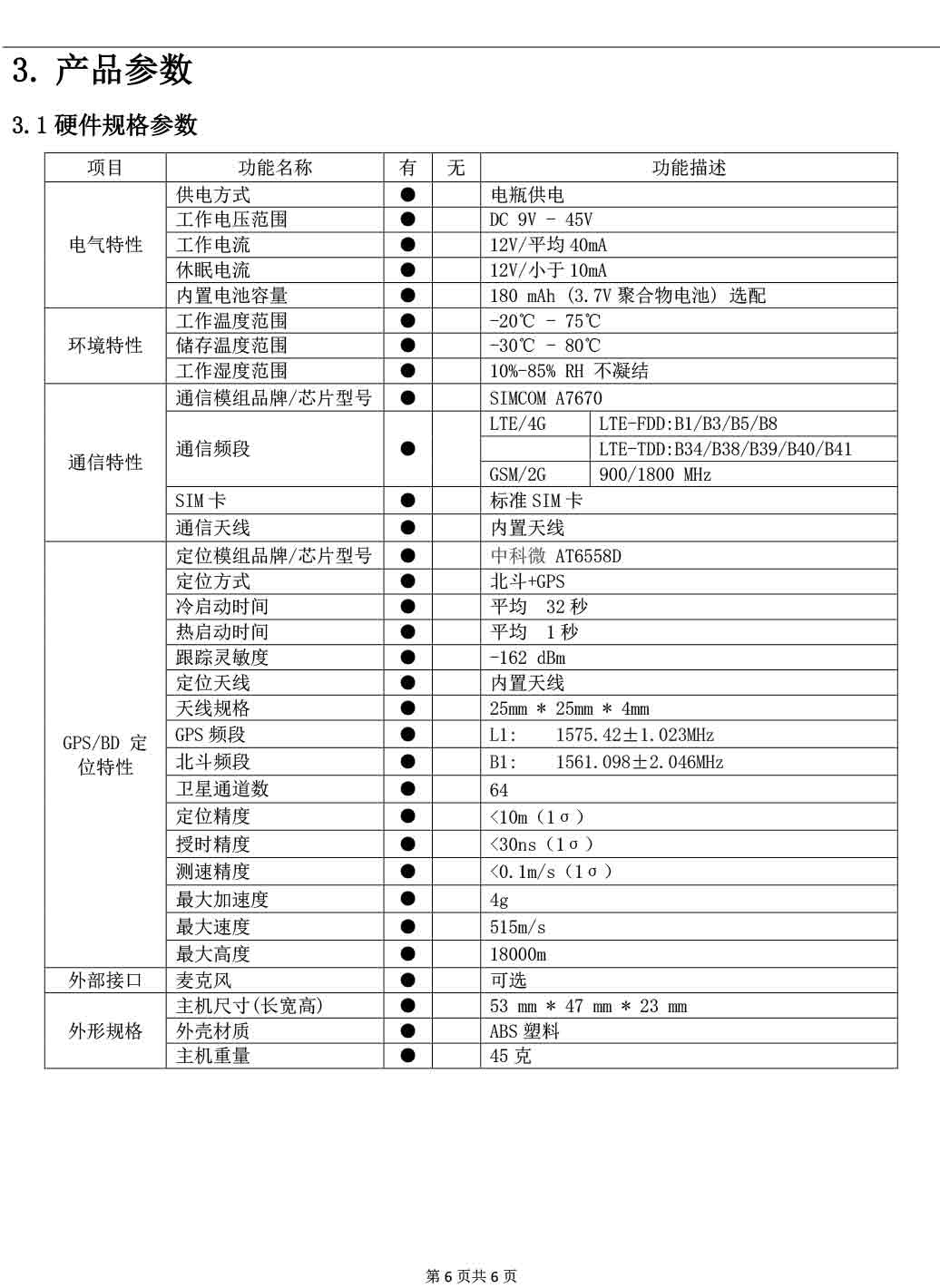 GT08D即插即用远程听音obd 4G gps定位器