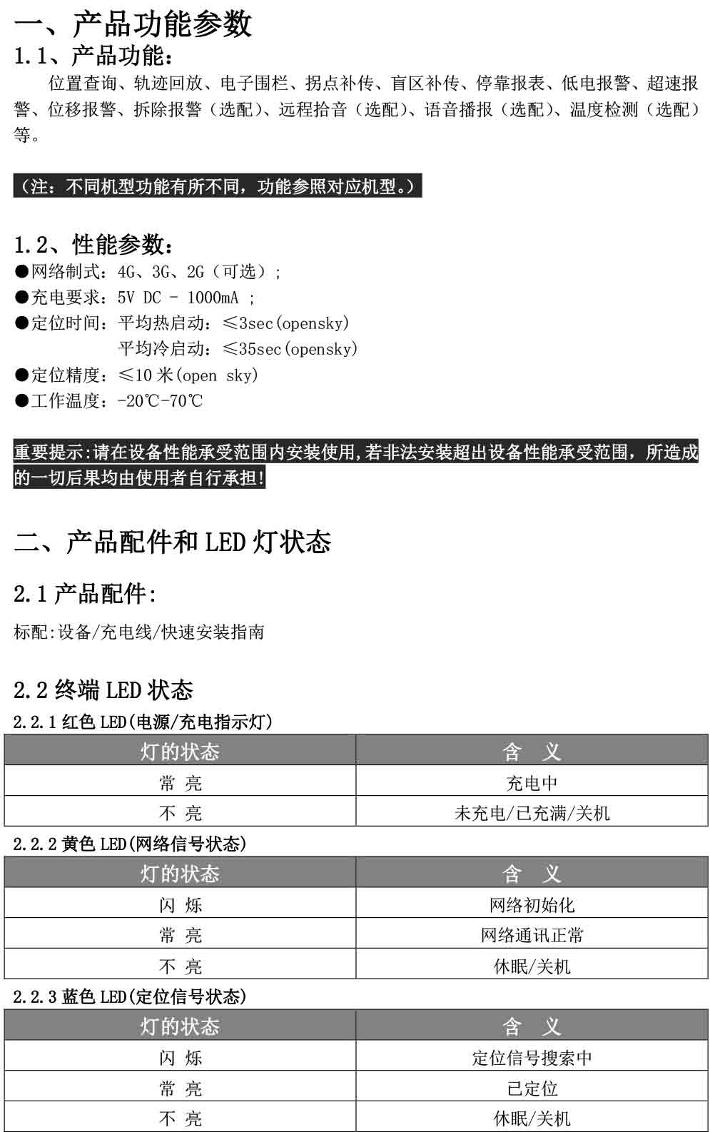 GT59超薄款卡片式无线GPS定位器