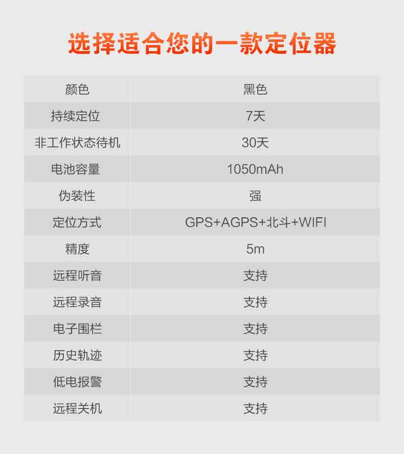 GT59超薄款卡片式无线GPS定位器