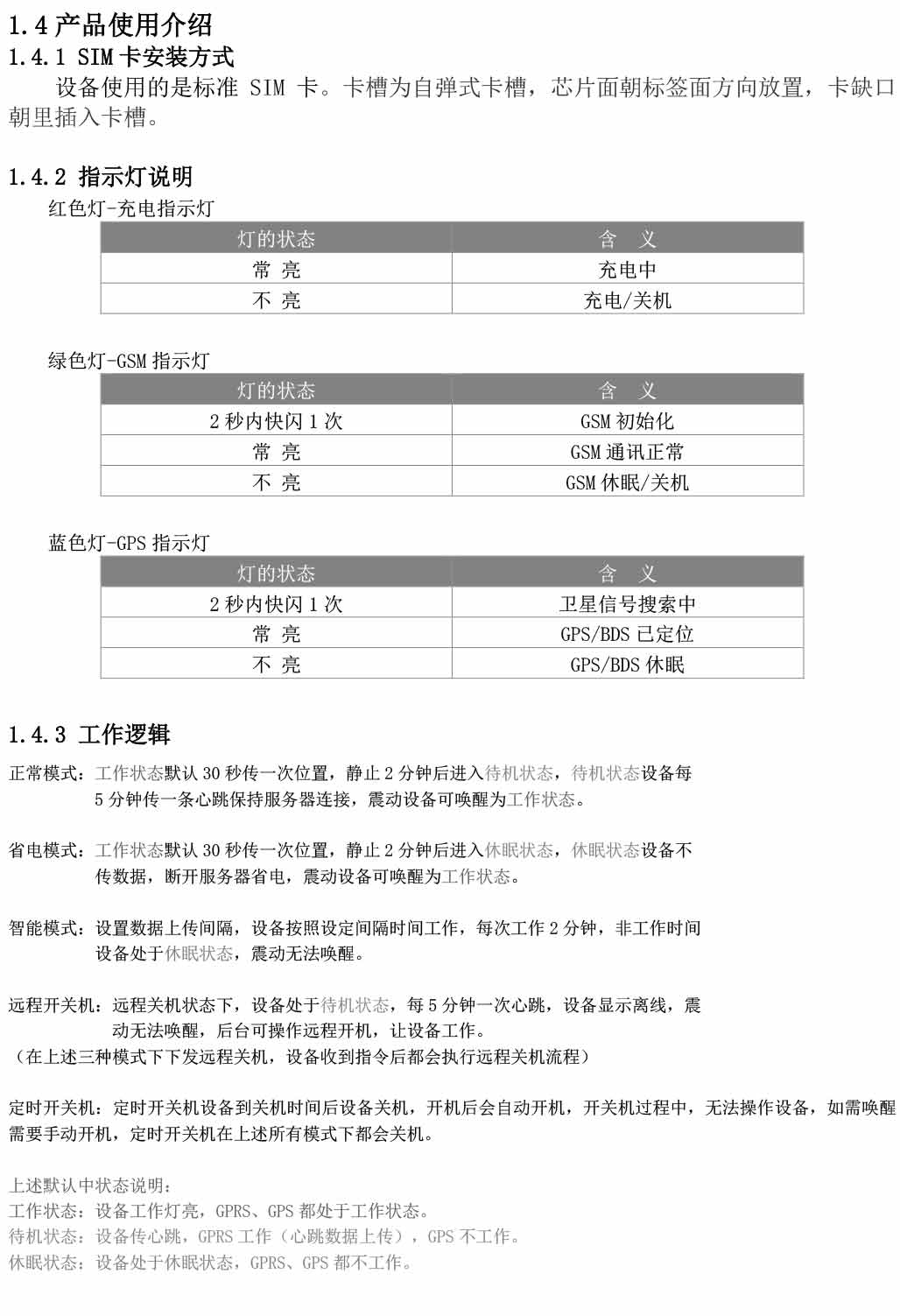 GT76-20000mAh强磁无线免安装远程听音GPS定位器