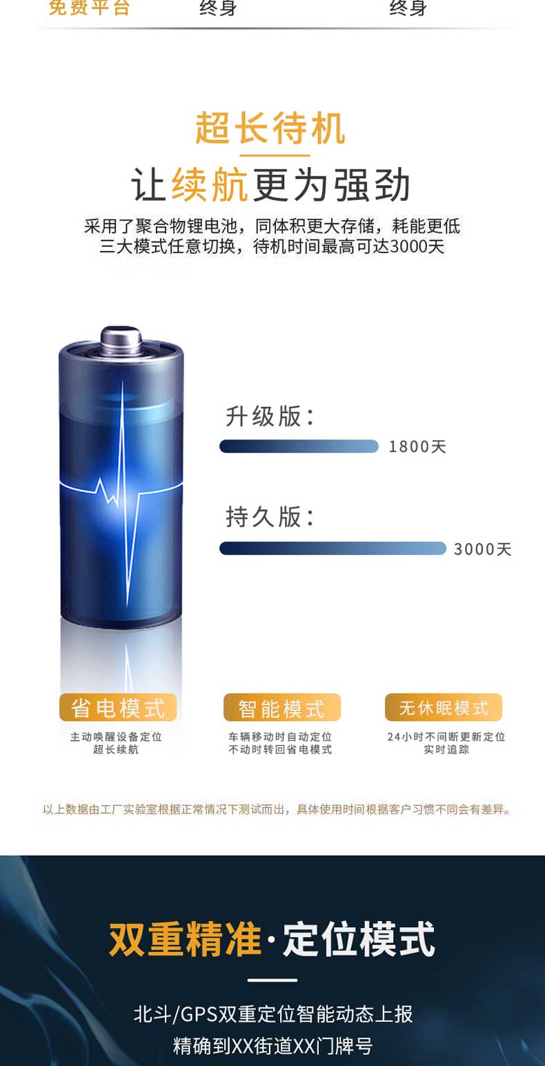 GT76-20000mAh强磁无线免安装远程听音GPS定位器